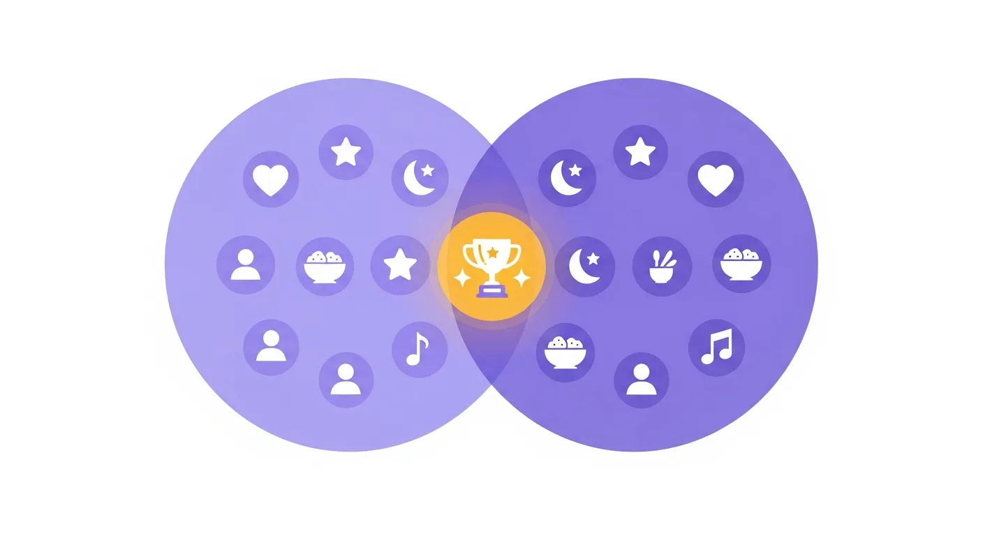 Illustration showing the psychology behind friendship quizzes — two overlapping circles representing shared knowledge